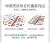 图片 修丽可AGE眼霜，升级版❗️